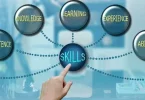 Skills Needed for Career Growth